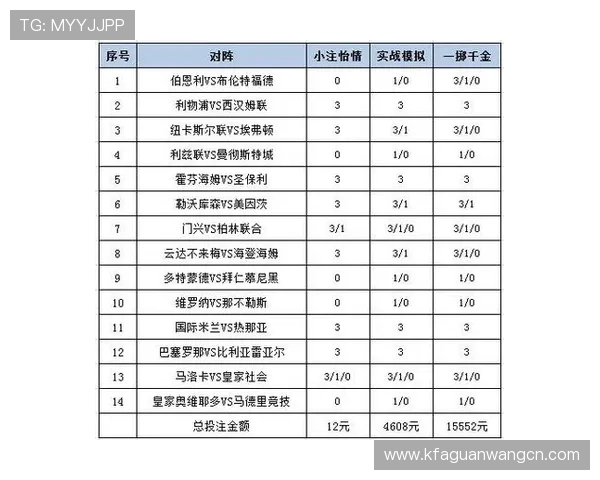 在k8体育官网进行体育竞猜的实用指南,帮助玩家合理规划投注策略 在k8体育官网进行体育竞猜的实用指南,帮助玩家合理规划投注策略