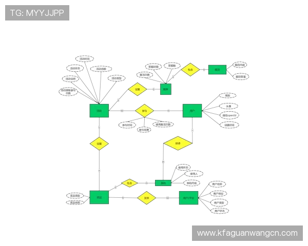 德州扑克在线小程序常见问题及解决方案帮助玩家快速排除故障