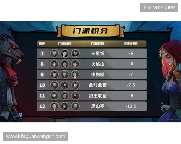 欢乐炸金花电脑怎么玩，详细攻略让你快速掌握游戏技巧赢取丰厚奖励