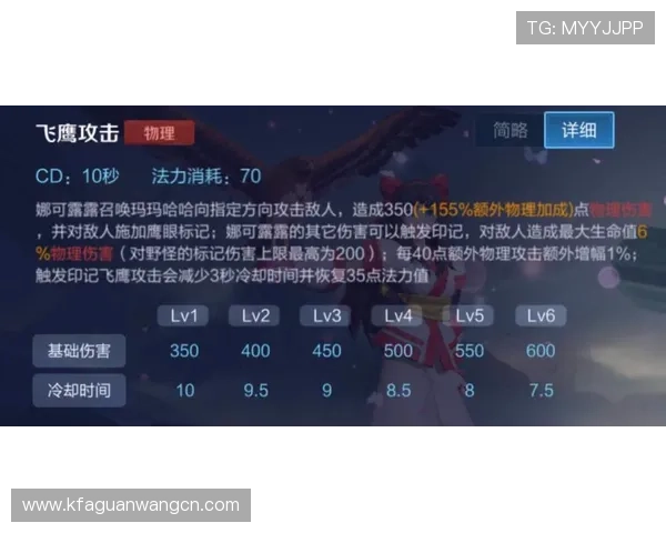 凯发炸金花新手入门指南详细讲解游戏规则技巧帮助新手快速上手赢得胜利